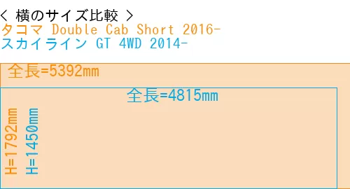 #タコマ Double Cab Short 2016- + スカイライン GT 4WD 2014-